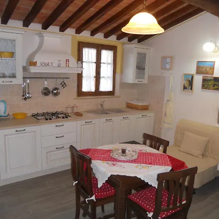 Antico Podere La Martinella San Quirico d'Orcia